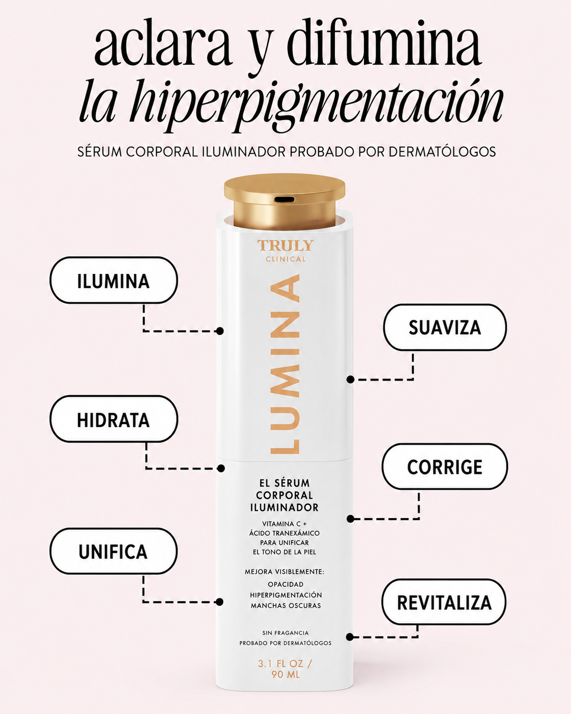 BLANQUEADOR TRULY 2x1 produc
